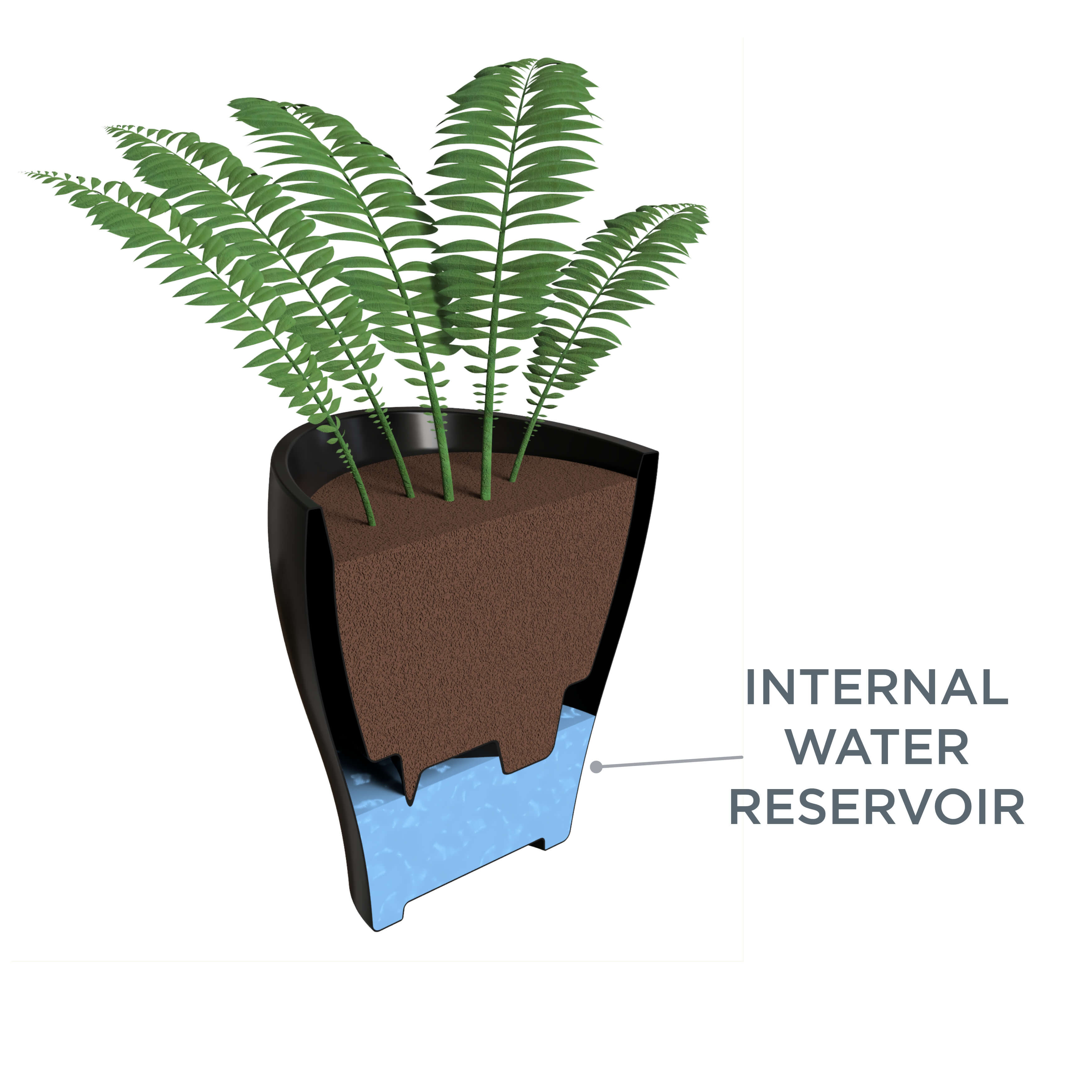 Step2 Fernway Bloempot - Onyx Zwart